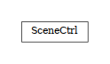 digraph SceneCtrl {
        rankdir=LR;
        margin=.2;
        "SceneCtrl" [shape="box",fontsize=8,style="setlinewidth(0.5),solid",height=0.2,URL="woo.core.html#woo.core.SceneCtrl"];

}